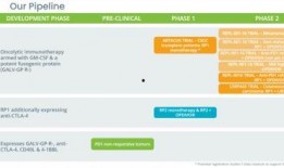 医生爆料病毒视频播放,揭秘病毒视频背后的惊人事实