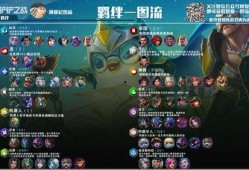 金铲铲7最新爆料,神秘新英雄登场，游戏玩法再升级