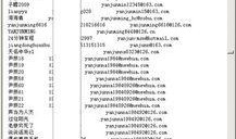 天涯最新爆料网址是多少,揭秘神秘网址背后的惊人真相