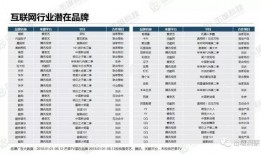 今日一线爆料网址是什么,揭秘最新网址动态