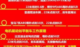 深圳4s店最新爆料消息,最新车型信息及优惠活动大揭秘