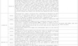 成人奶粉爆料视频大全最新,最新爆料视频大全深度解析