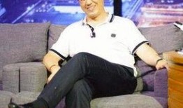 卓伟最新爆料大花歌手,揭秘大花歌手背后的惊人真相