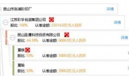 张浦彩印厂爆料视频